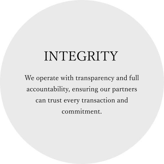 integrity